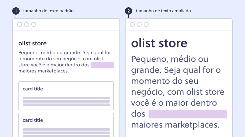 Wireframe de 2 telas, a primeira com texto em um tamanho padrão e a outra com
tamanho de texto ampliado. Nas duas, o texto o texto teve uma quebra de linha
feita manualmente, fazendo com que uma palavra fosse para a segunda linha antes
do necessário.