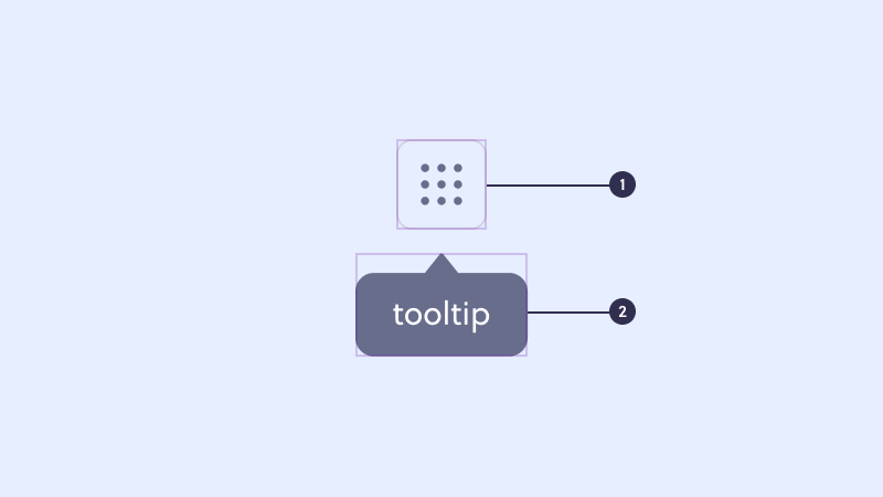 Botão de ícone e tooltip com seta apontando para o botão. Botão tem destaque
de número 1 e a tooltip tem destaque de número 2.