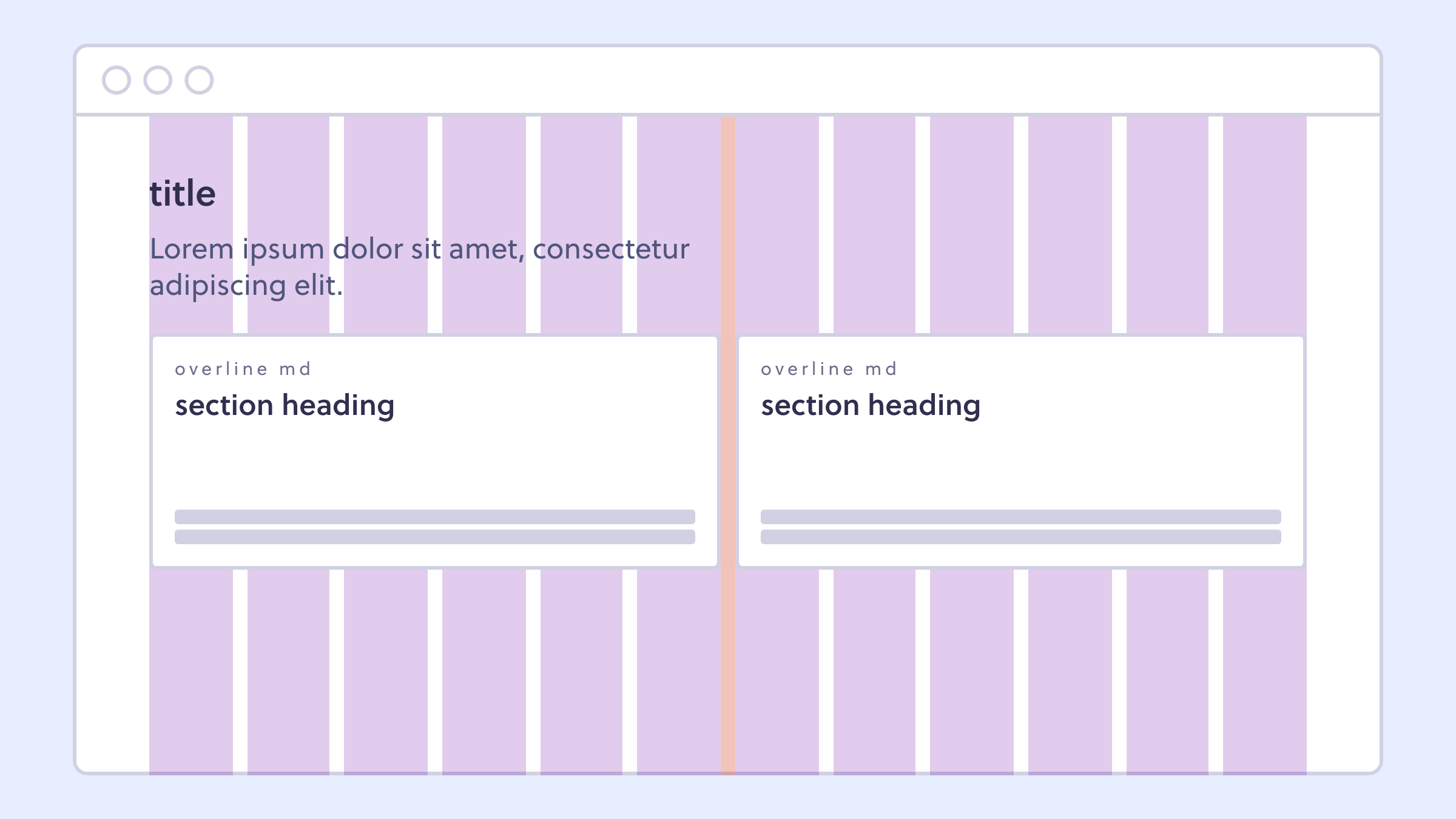 Ilustração de uma página web com a grid de 12 colunas. Na página, dois cards estão alinhados ocupando 6 colunas cada e separados pelo gutter.