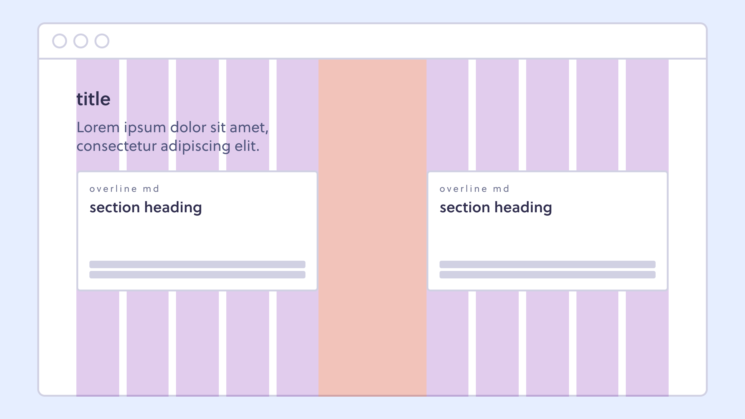 Ilustração de uma página web com a grid de 12 colunas. Na página, dois cards estão alinhados ocupando 4 colunas cada e separados por colunas do grid.